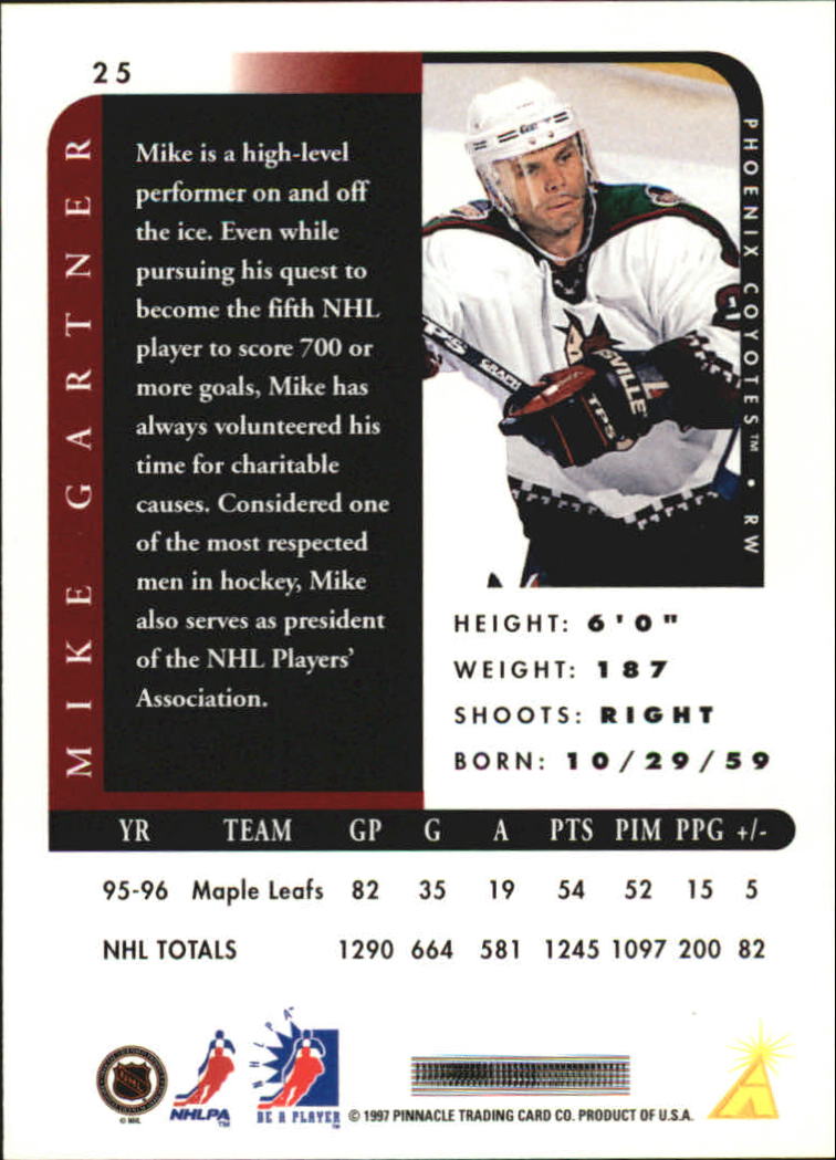1996-97 Be A Player #25 Mike Gartner back image