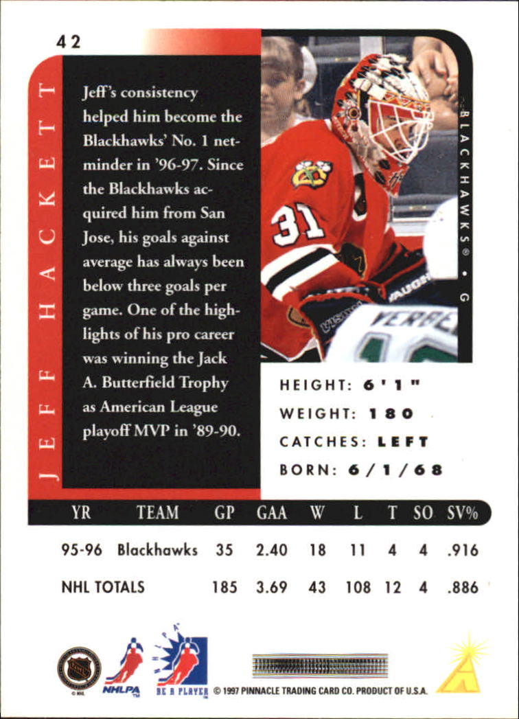 1996-97 Be A Player #42 Jeff Hackett back image