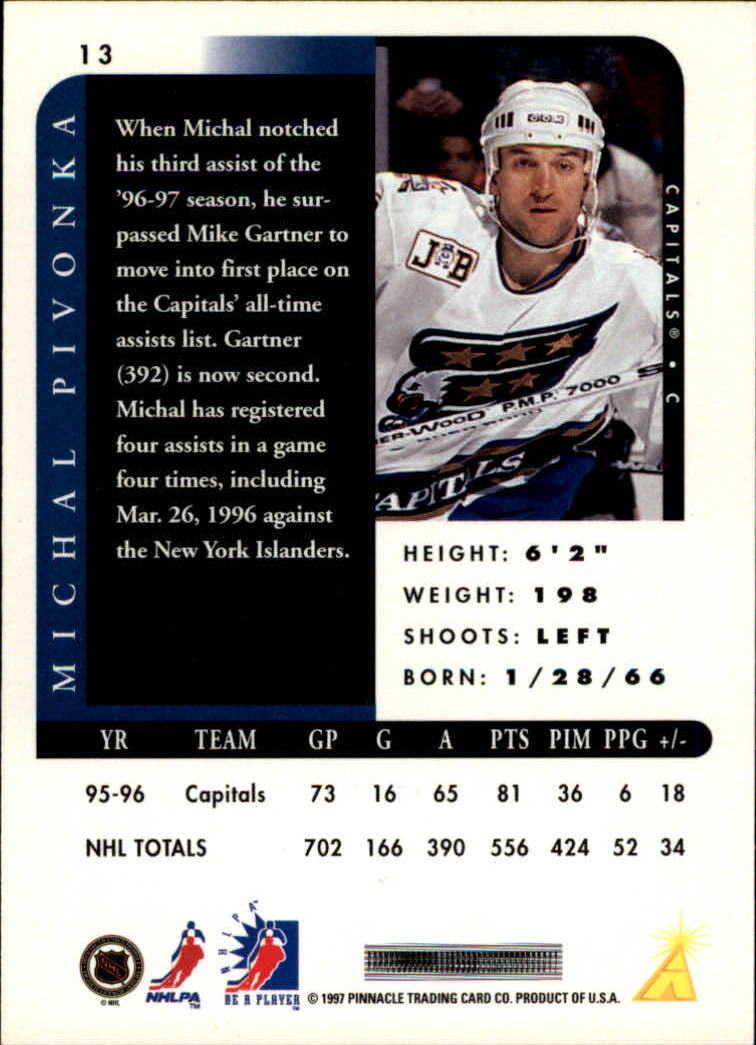1996-97 Be A Player Autographs #13 Michal Pivonka back image