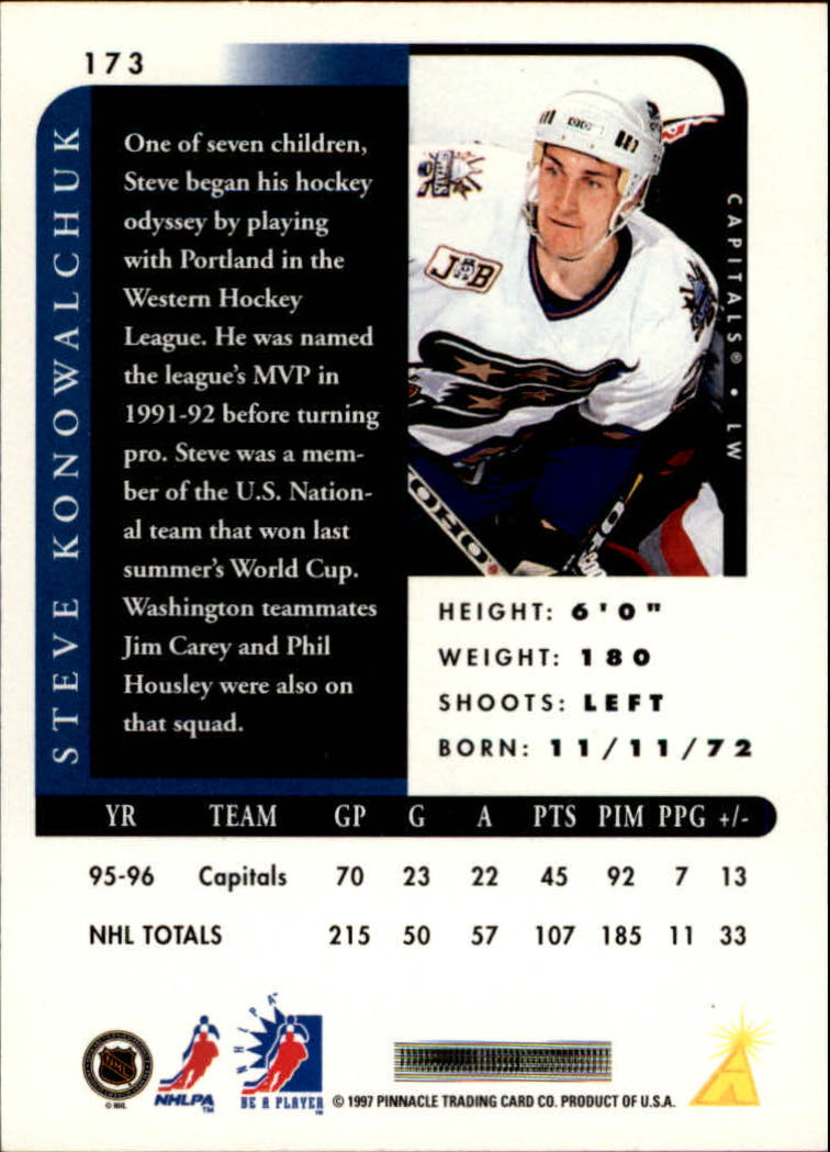 1996-97 Be A Player Autographs #173 Steve Konowalchuk back image