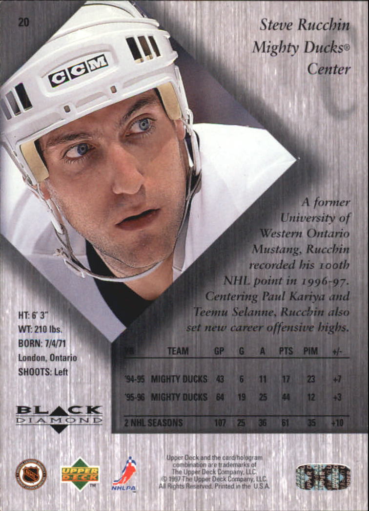 1996-97 Black Diamond #20 Steve Rucchin back image
