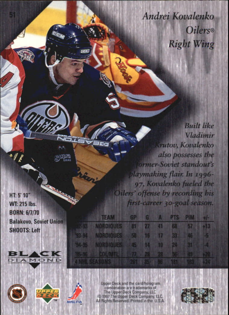 1996-97 Black Diamond #51 Andrei Kovalenko back image