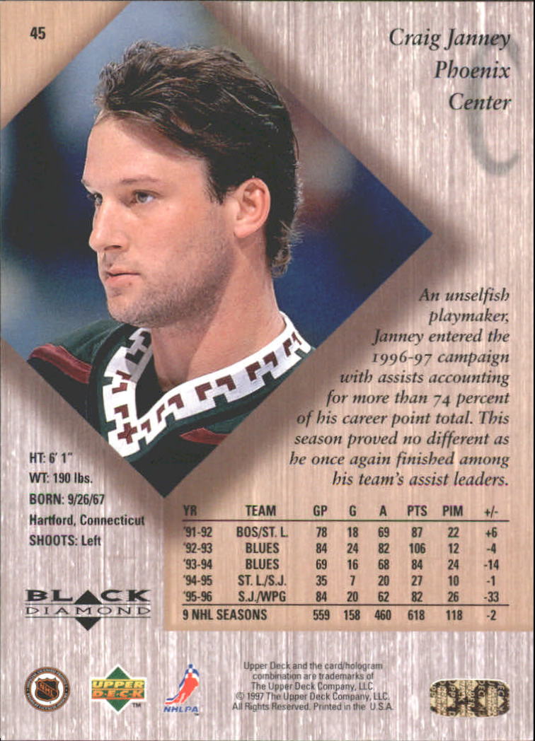 1996-97 Black Diamond Gold #45 Craig Janney back image