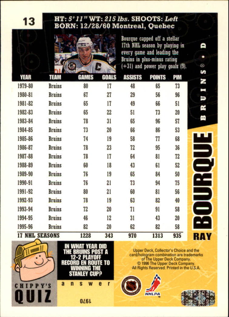 1996-97 Collector's Choice #13 Ray Bourque back image