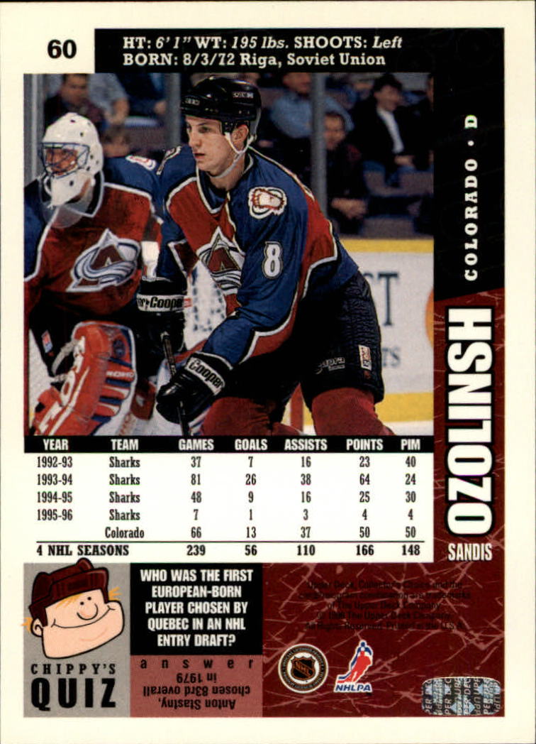1996-97 Collector's Choice #60 Sandis Ozolinsh back image