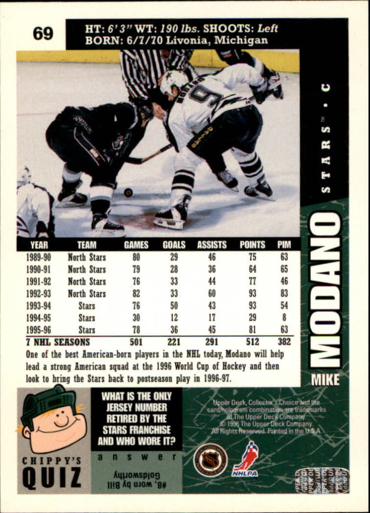 1996-97 Collector's Choice #69 Mike Modano back image