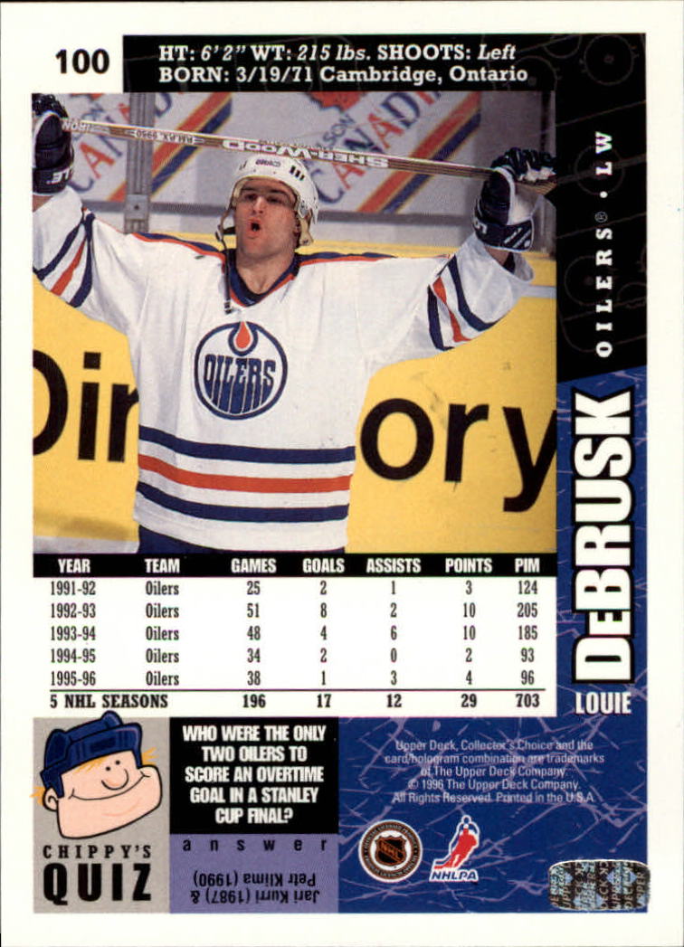 1996-97 Collector's Choice #100 Louie DeBrusk back image
