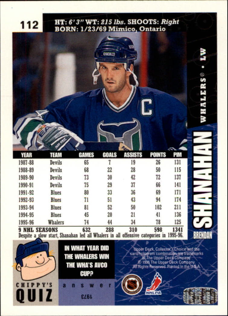 1996-97 Collector's Choice #112 Brendan Shanahan back image