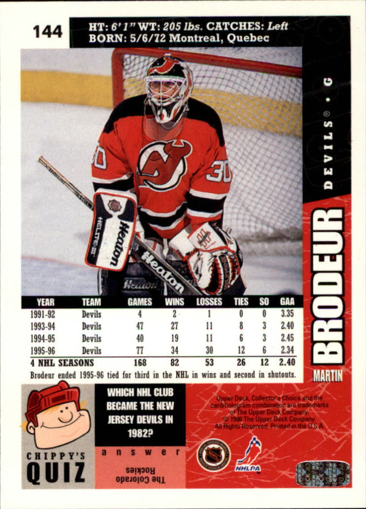 1996-97 Collector's Choice #144 Martin Brodeur back image