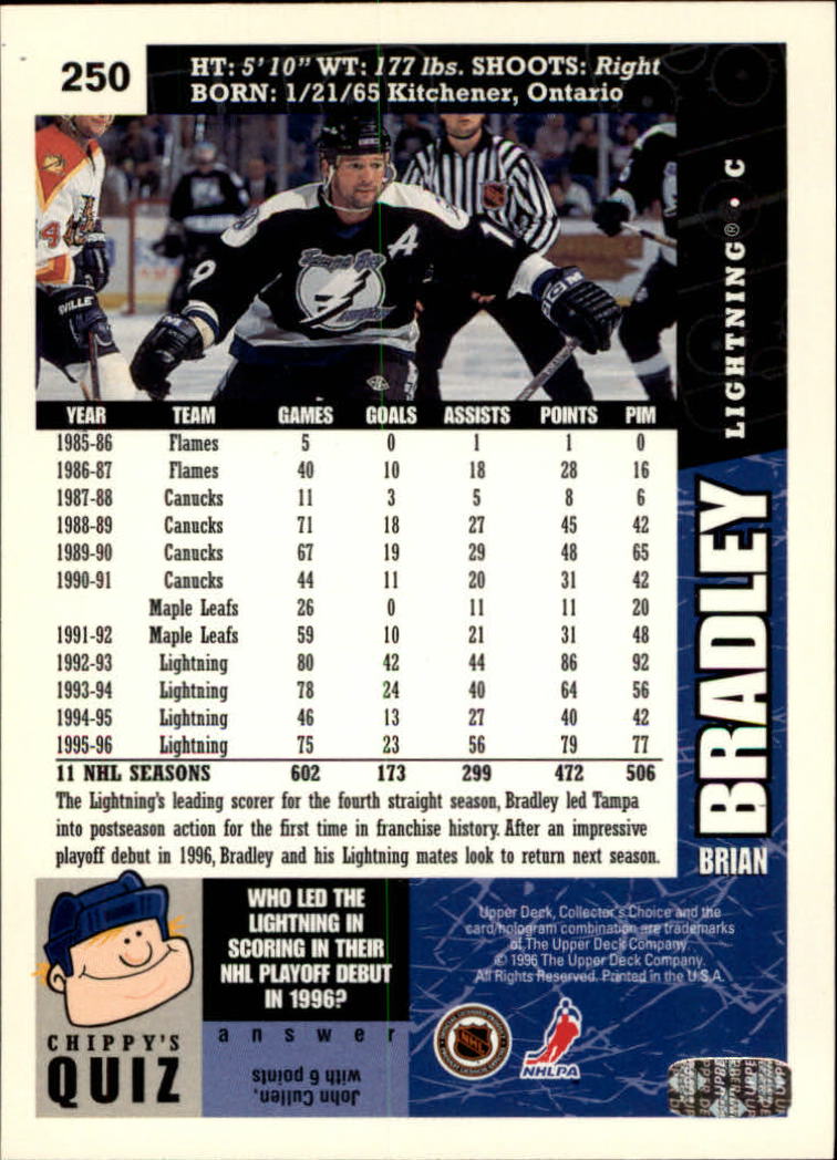 1996-97 Collector's Choice #250 Brian Bradley back image