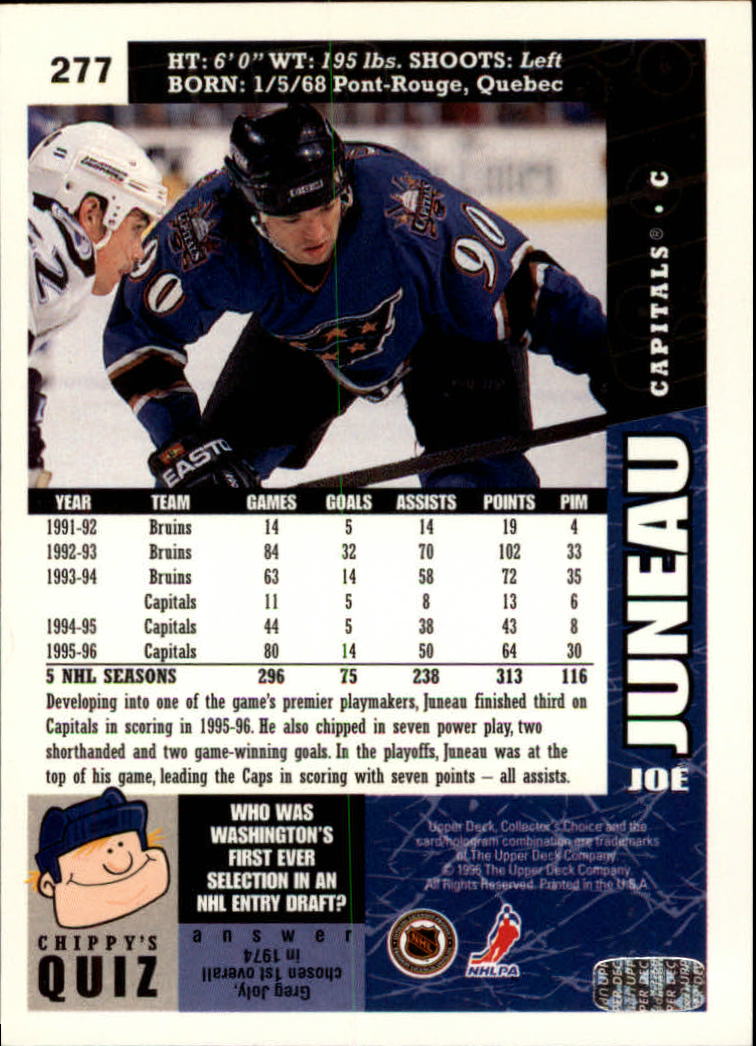 1996-97 Collector's Choice #277 Joe Juneau back image