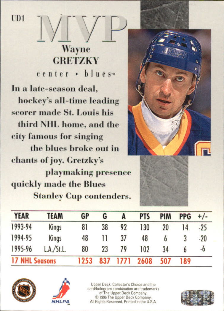1996-97 Collector's Choice MVP #UD1 Wayne Gretzky back image