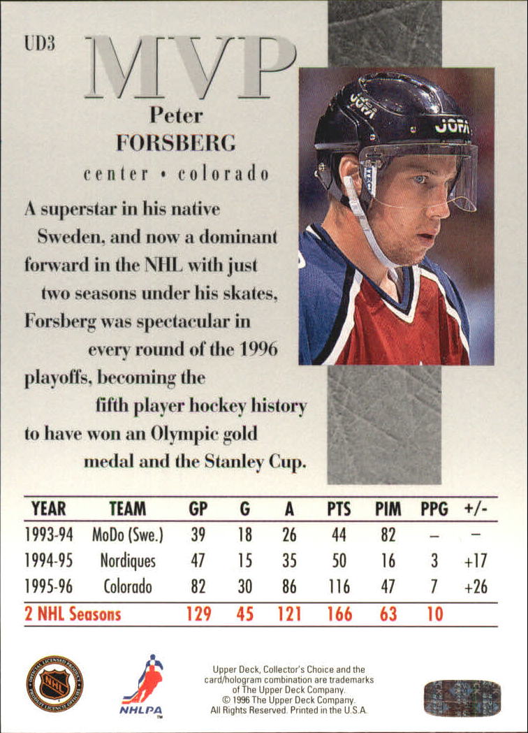 1996-97 Collector's Choice MVP #UD3 Peter Forsberg back image
