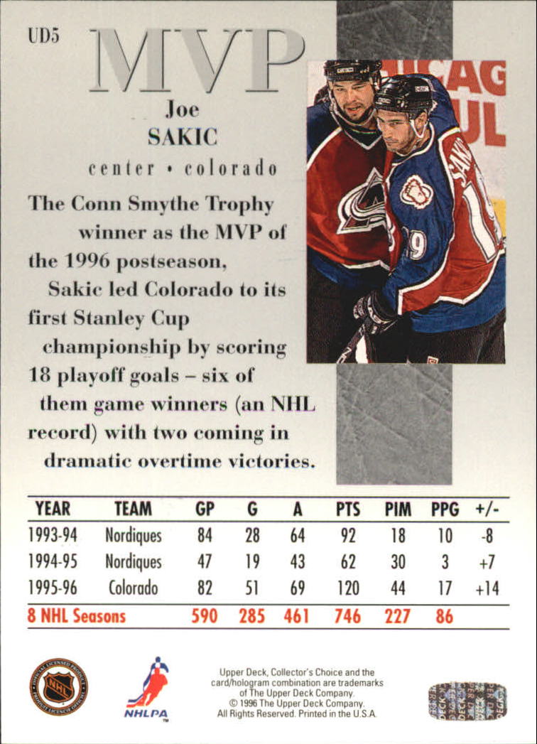 1996-97 Collector's Choice MVP #UD5 Joe Sakic back image