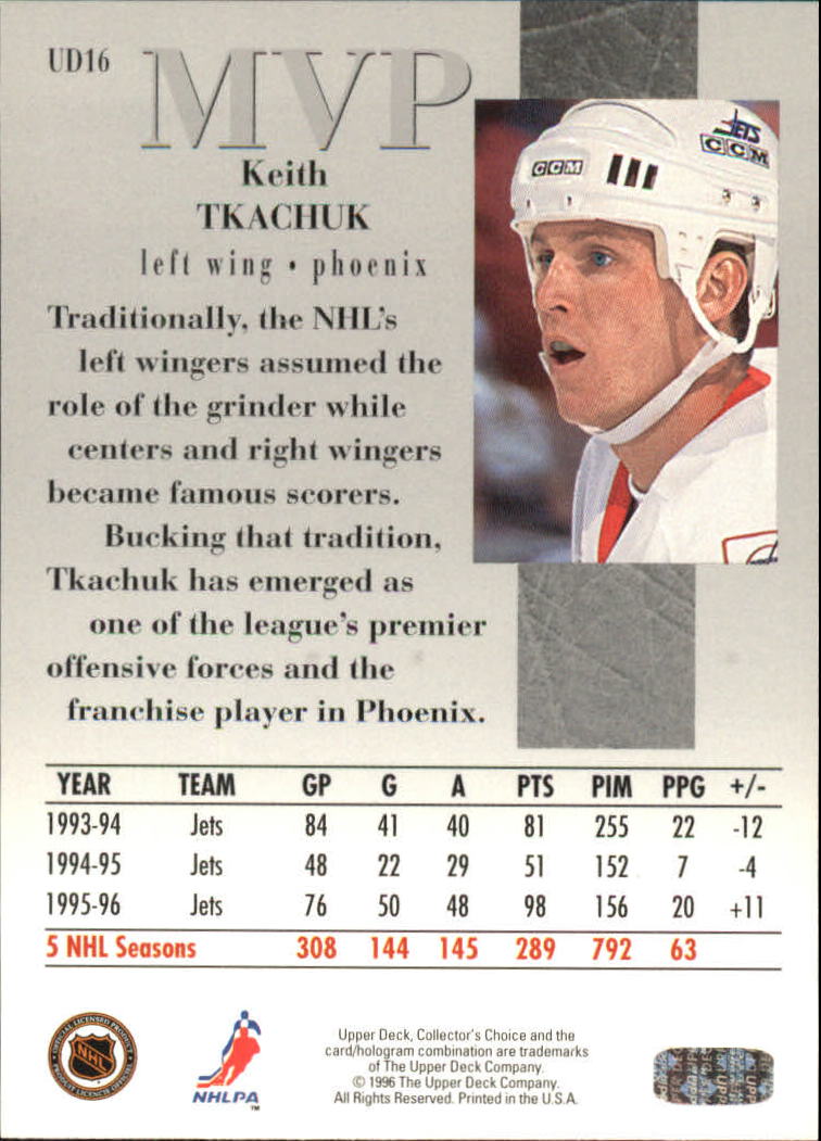 Sports Card Back