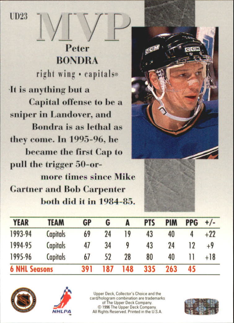 1996-97 Collector's Choice MVP #UD23 Peter Bondra back image