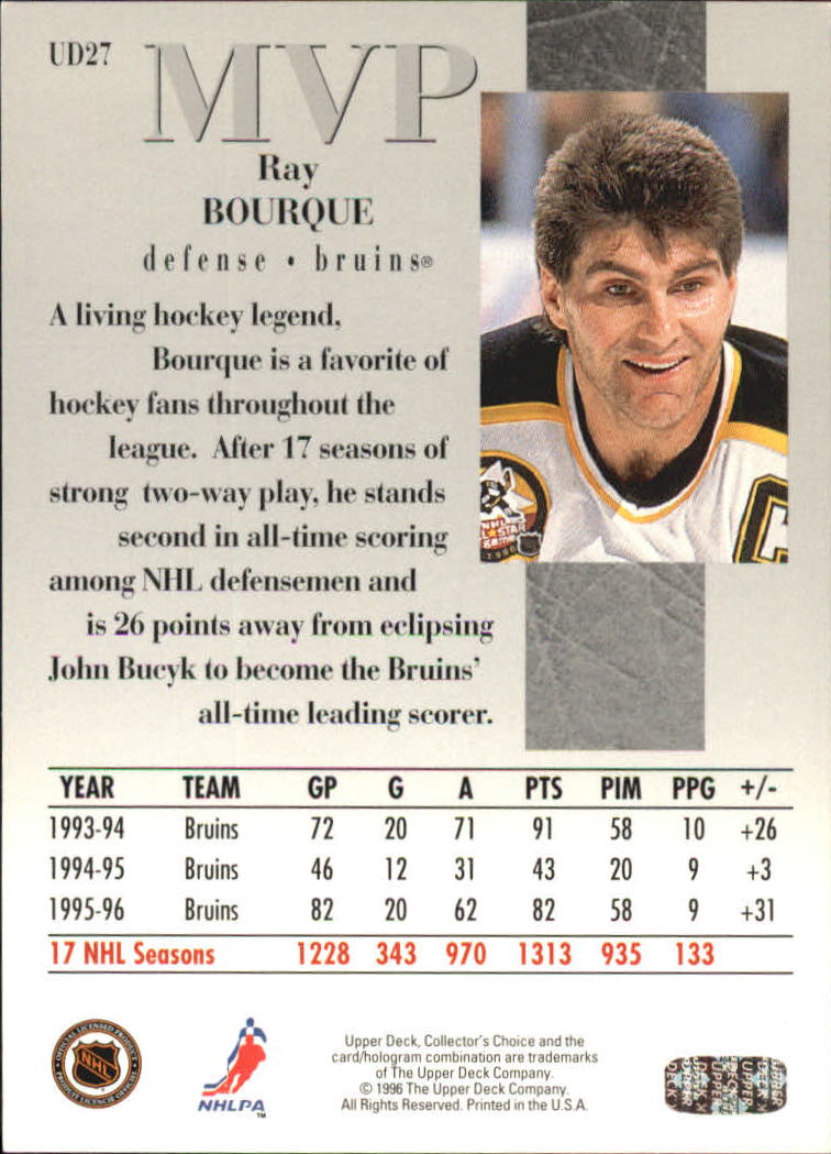 1996-97 Collector's Choice MVP #UD27 Ray Bourque back image
