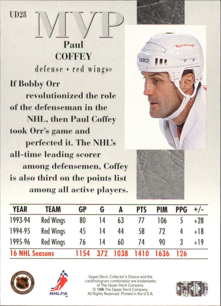 1996-97 Collector's Choice MVP #UD28 Paul Coffey back image