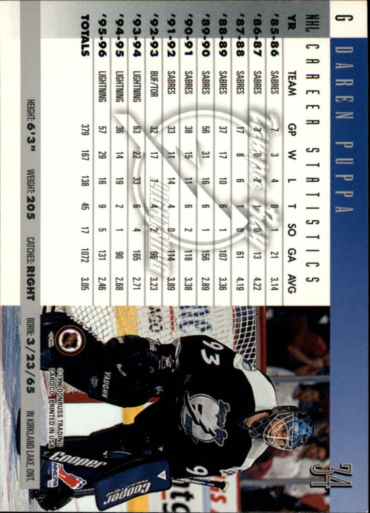A5561- 1996-97 Donruss Hockey Cards 1-240 +Rookies -You Pick- 15+ FREE US SHIP - Picture 59 of 437