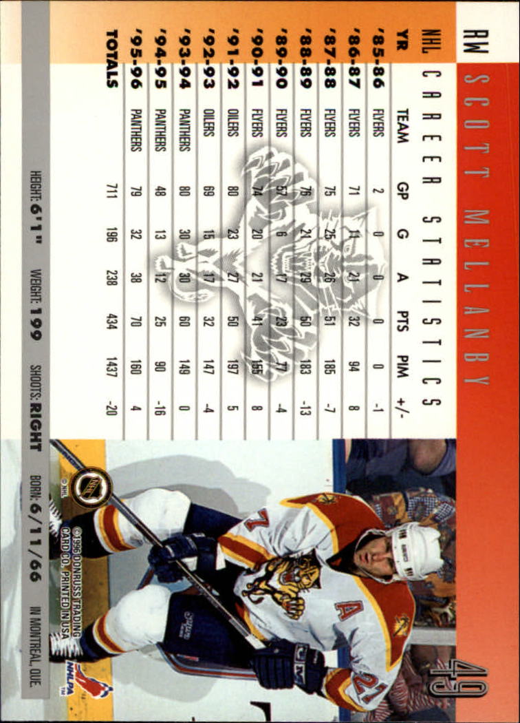 A5561- 1996-97 Donruss Hockey Cards 1-240 +Rookies -You Pick- 15+ FREE US SHIP - Picture 85 of 437