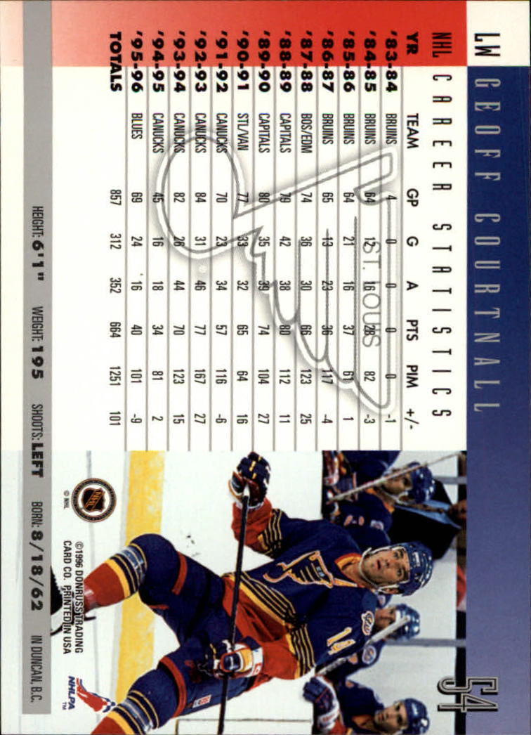 A5561- 1996-97 Donruss Hockey Cards 1-240 +Rookies -You Pick- 15+ FREE US SHIP - Picture 91 of 437