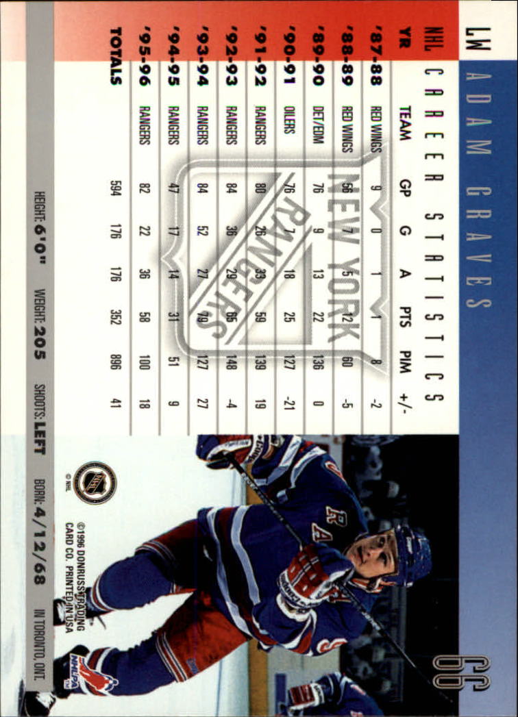 A5561- 1996-97 Donruss Hockey Cards 1-240 +Rookies -You Pick- 15+ FREE US SHIP - Picture 111 of 437