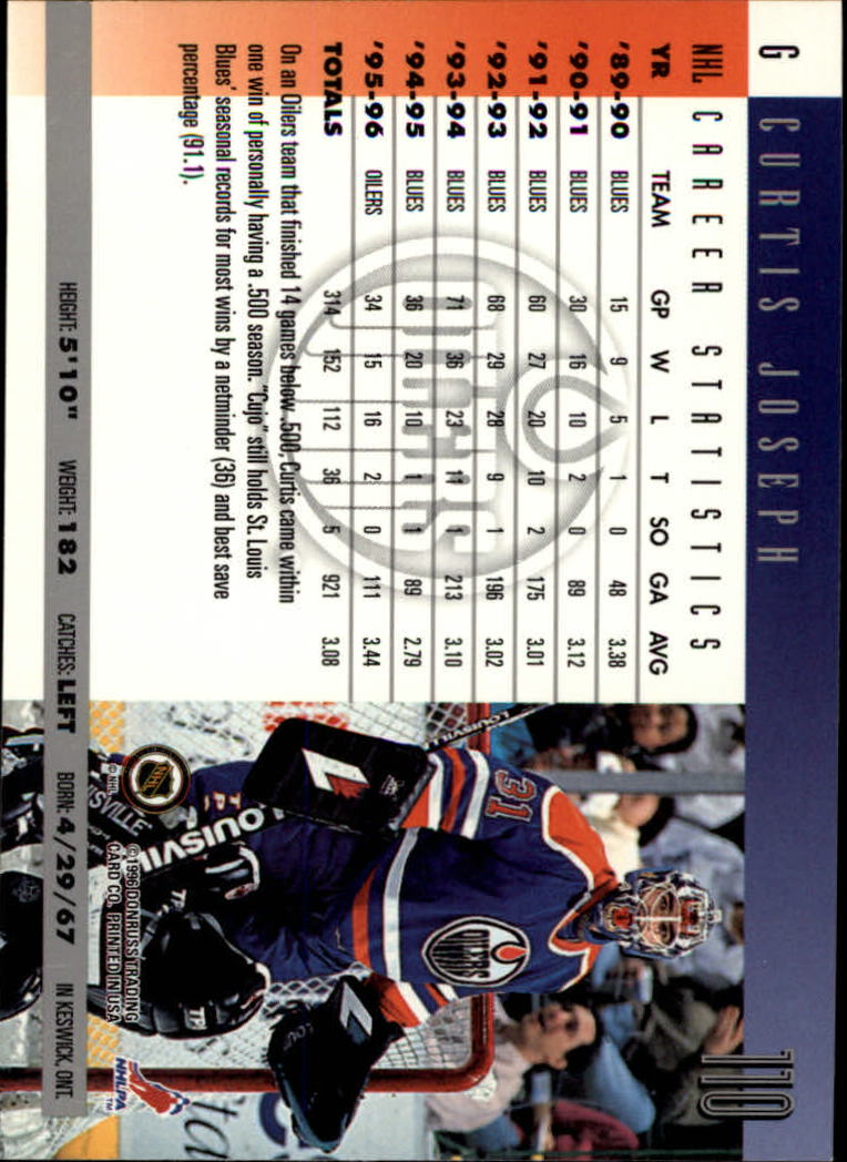 A5561- 1996-97 Donruss Hockey Cards 1-240 +Rookies -You Pick- 15+ FREE US SHIP - Picture 189 of 437