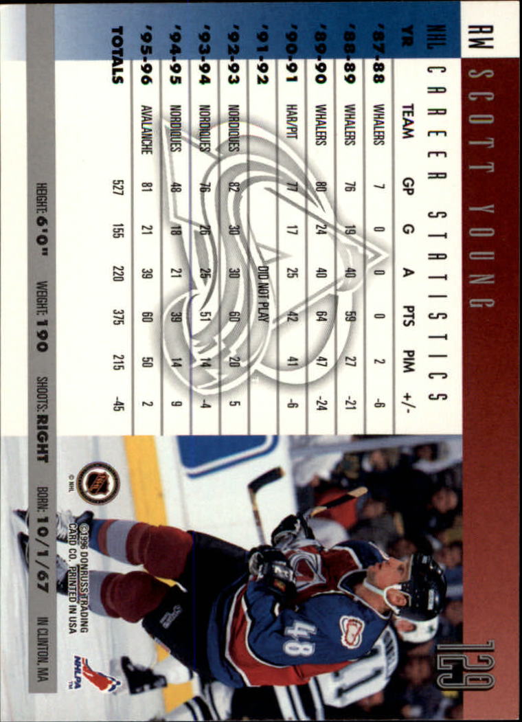 A5561- 1996-97 Donruss Hockey Cards 1-240 +Rookies -You Pick- 15+ FREE US SHIP - Picture 223 of 437
