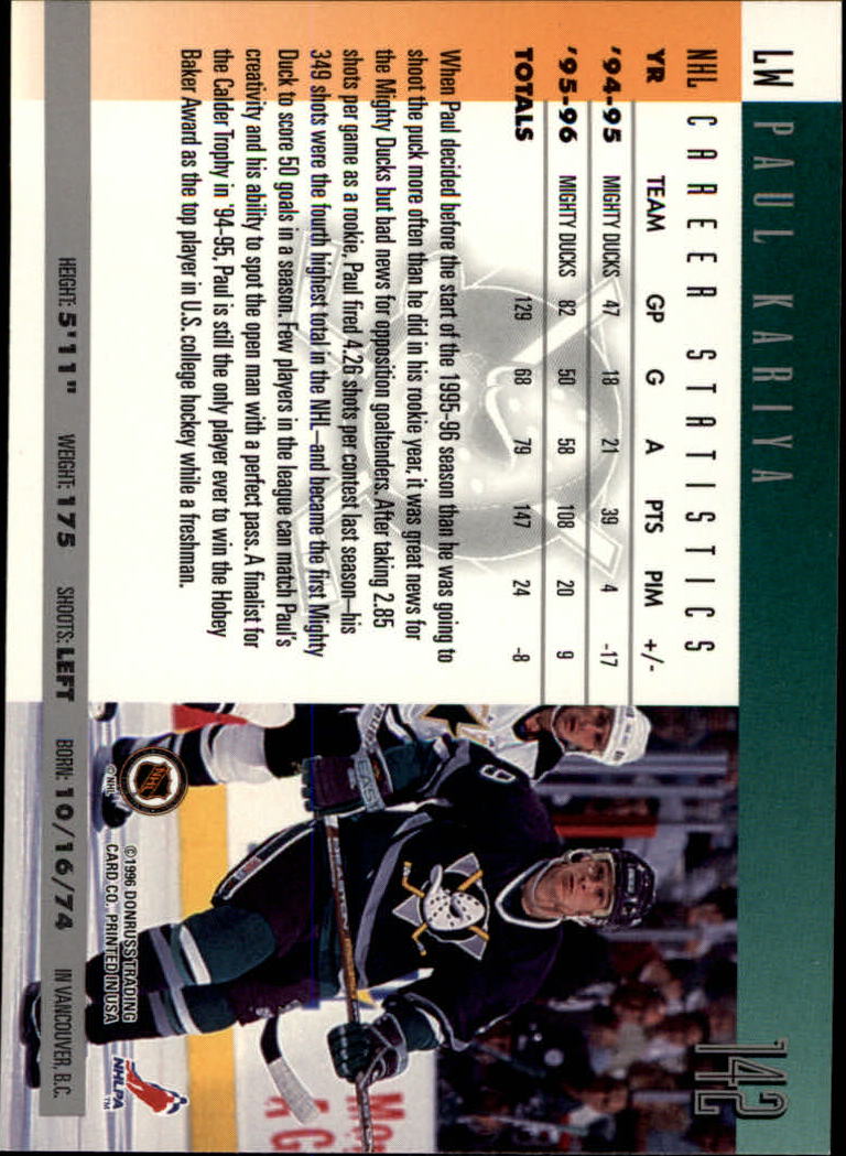 1996-97 Donruss #142 Paul Kariya back image