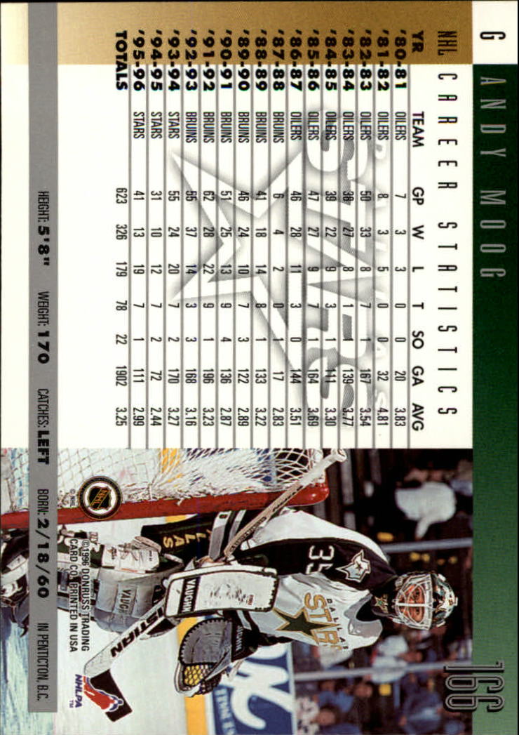 A5561- 1996-97 Donruss Hockey Cards 1-240 +Rookies -You Pick- 15+ FREE US SHIP - Picture 295 of 437