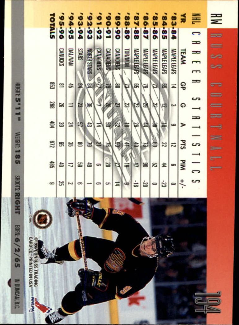 A5561- 1996-97 Donruss Hockey Cards 1-240 +Rookies -You Pick- 15+ FREE US SHIP - Picture 345 of 437
