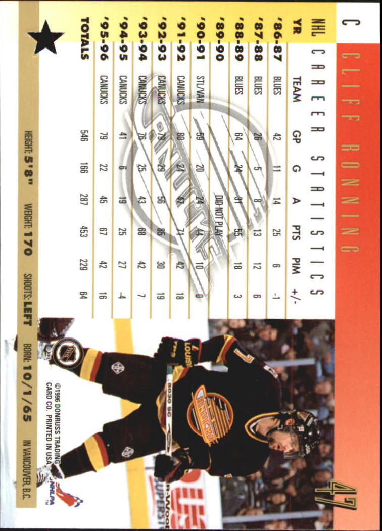 1996-97 Donruss Press Proofs #47 Cliff Ronning back image