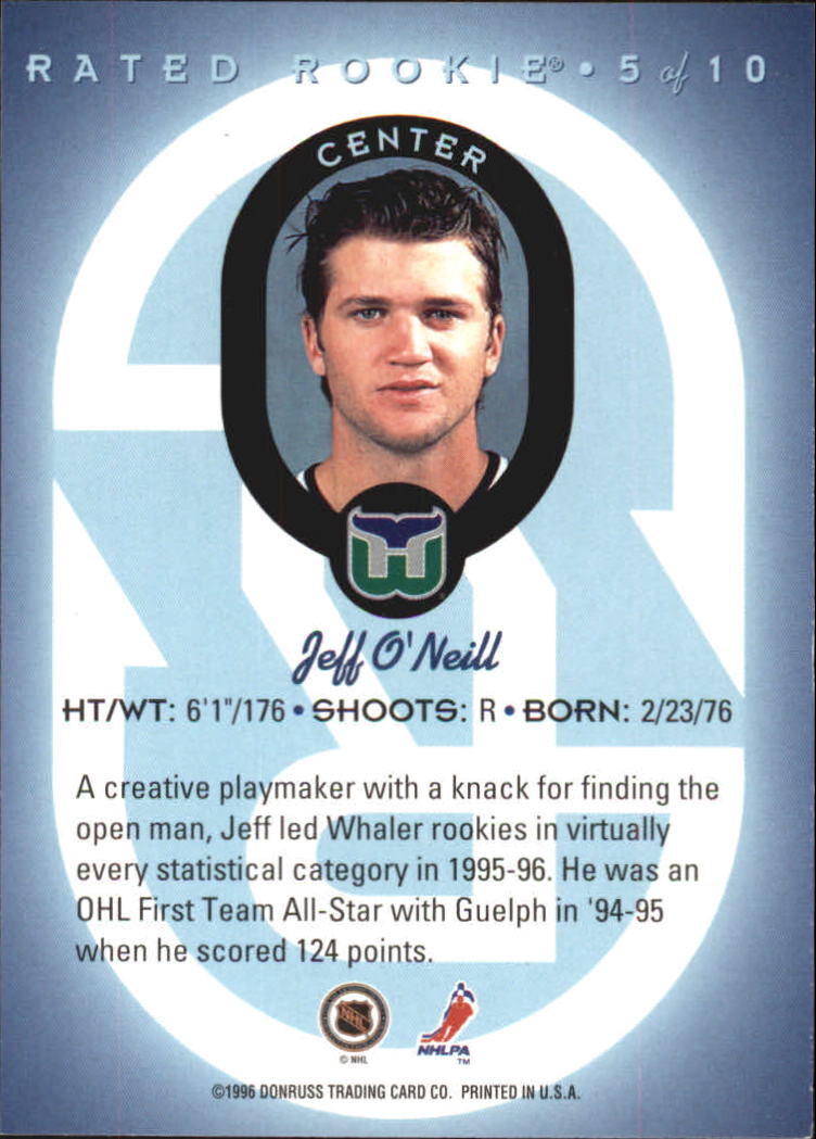 1996-97 Donruss Rated Rookies #5 Jeff O'Neill back image