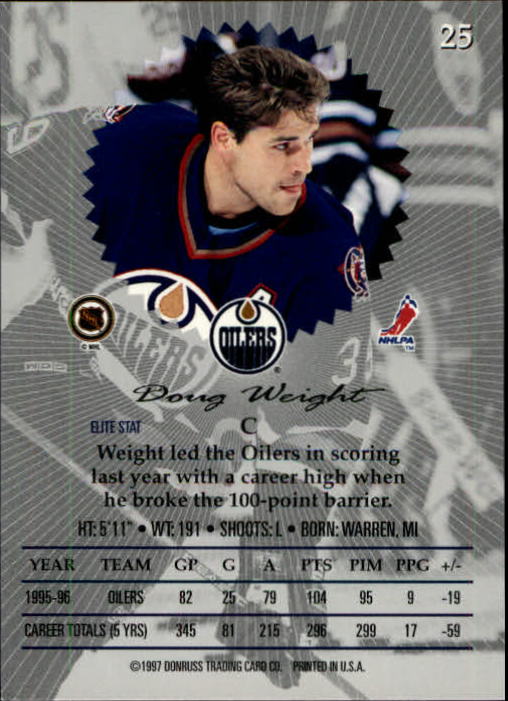 1996-97 Donruss Elite - #99 Viacheslav Fetisov