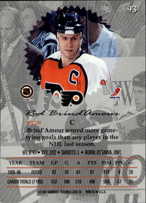 1996-97 Donruss Elite - #99 Viacheslav Fetisov