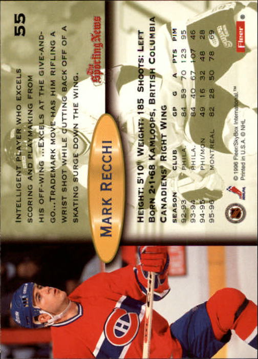 Sports Card Back