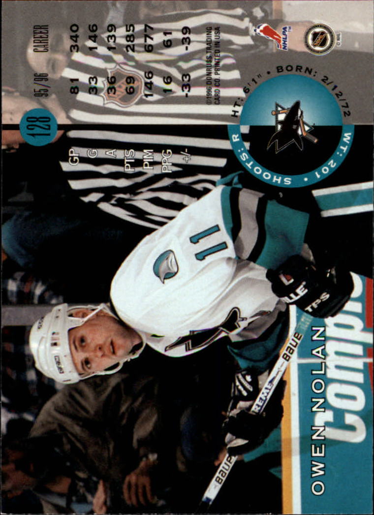 Beckett: Online Sports & Non Sports Cards Collectibles and Price Guide  Subscription