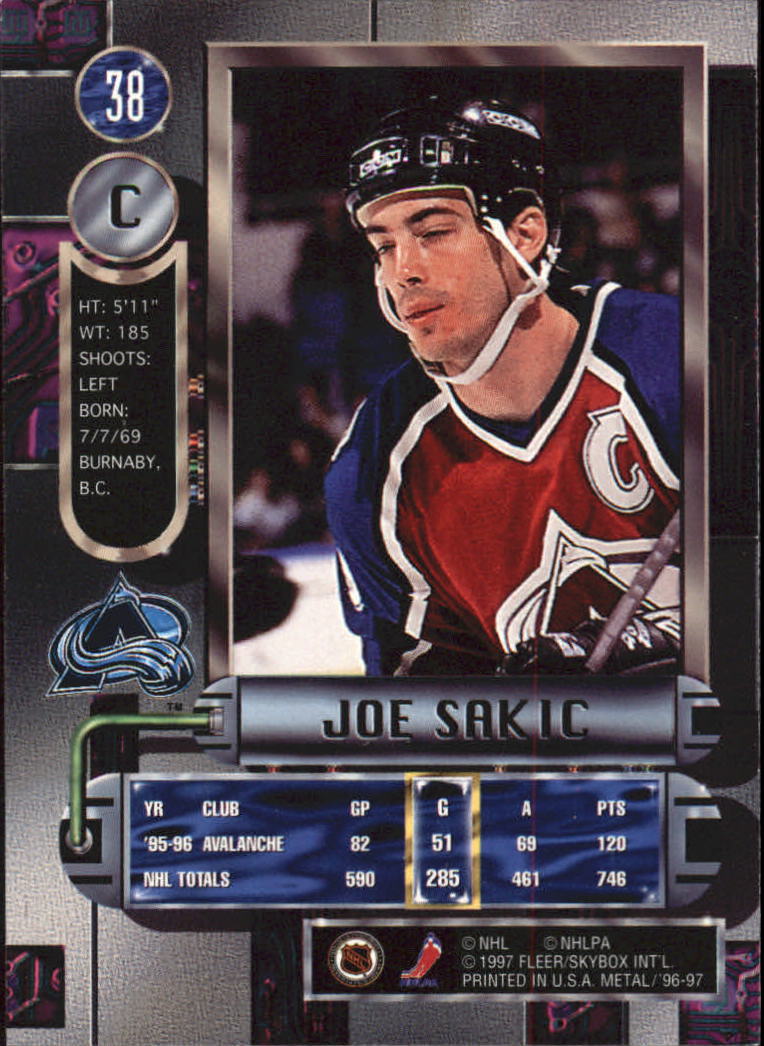 1996-97 Joe Sakic Colorado Avalanche Game Worn Jersey