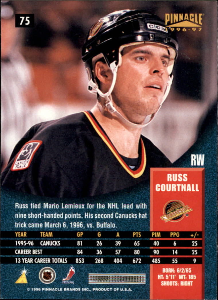 B5057- 1996-97 Pinnacle Hockey #s 1-250 +Inserts -You Pick- 15+ FREE US SHIP - Picture 125 of 453