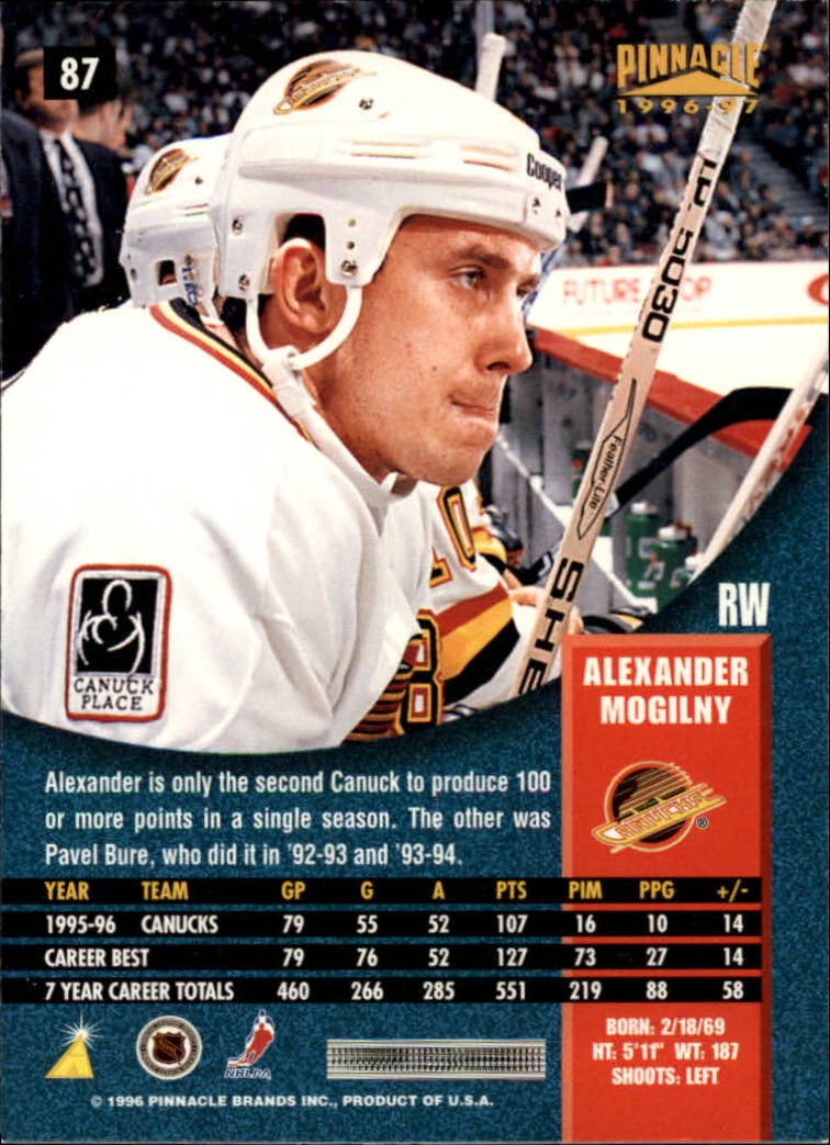1996-97 Pinnacle #87 Alexander Mogilny back image