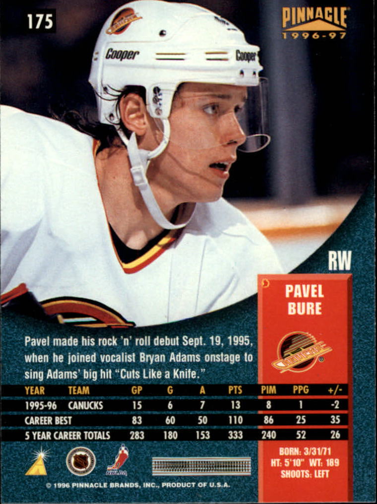1996-97 Pinnacle #175 Pavel Bure back image