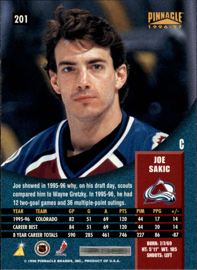 1996-97 Pinnacle #201 Joe Sakic back image