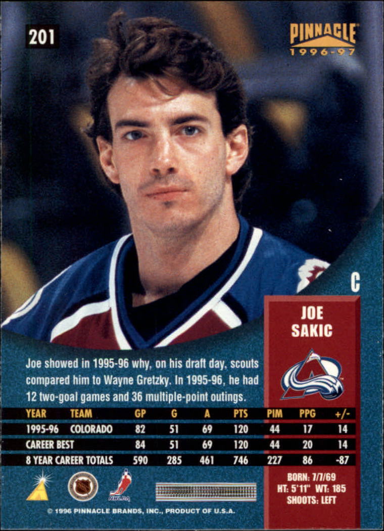 1996-97 Pinnacle Premium Stock #201 Joe Sakic back image