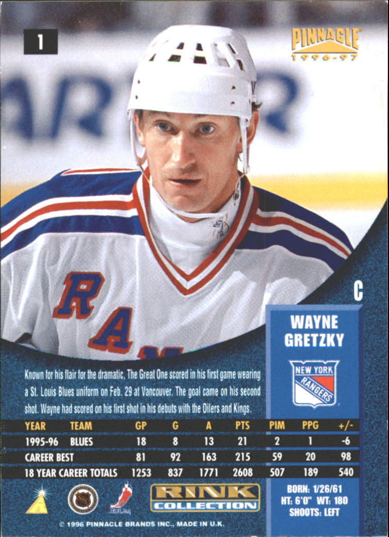 1996-97 Pinnacle Rink Collection #1 Wayne Gretzky back image