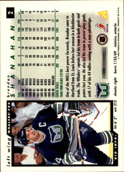 1996-97 Score #2 Brendan Shanahan back image