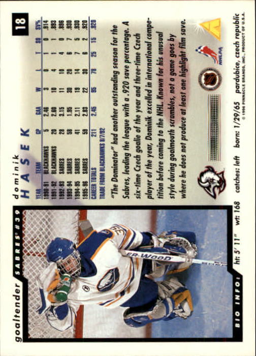 1996-97 Score #18 Dominik Hasek back image