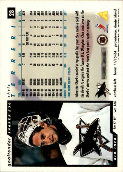 1996-97 Score #28 Chris Terreri back image