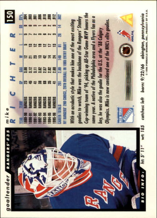1996-97 Score #150 Mike Richter back image
