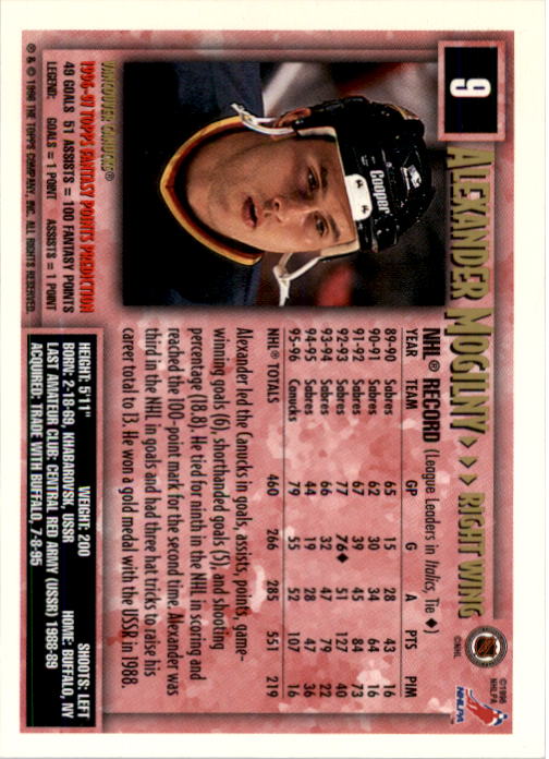 Sports Card Back