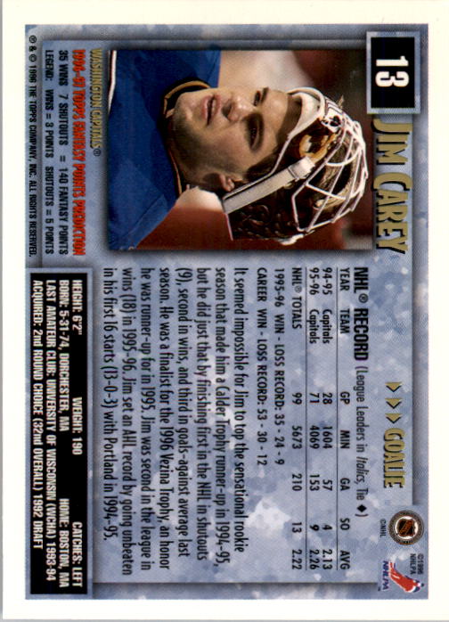 Sports Card Back